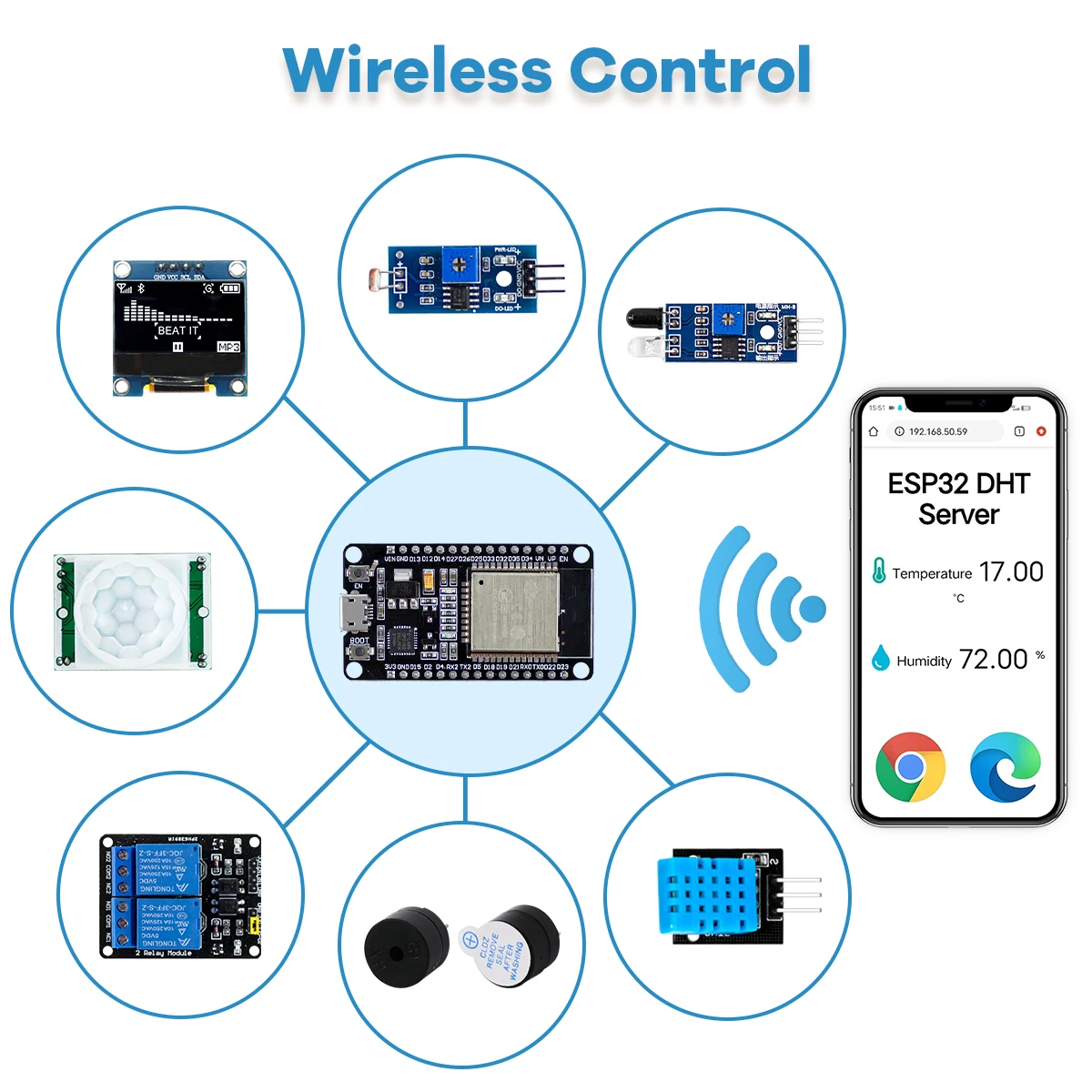 ESP32 Starter Kit für ESP32 ESP-32S WIFI IOT Development Board DIY – Bild 2