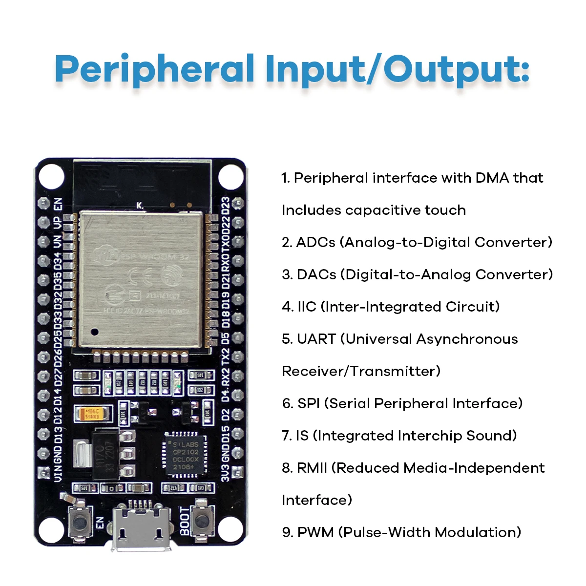 ESP32 Starter Kit für ESP32 ESP-32S WIFI IOT Development Board DIY – Bild 5
