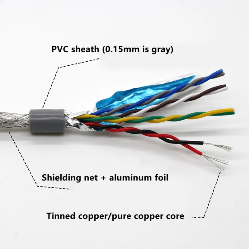 RS485 Twisted-Pair Abgeschirmtes Kabel 18 AWG 17AWG 16AWG 14AWG 5m – Bild 4