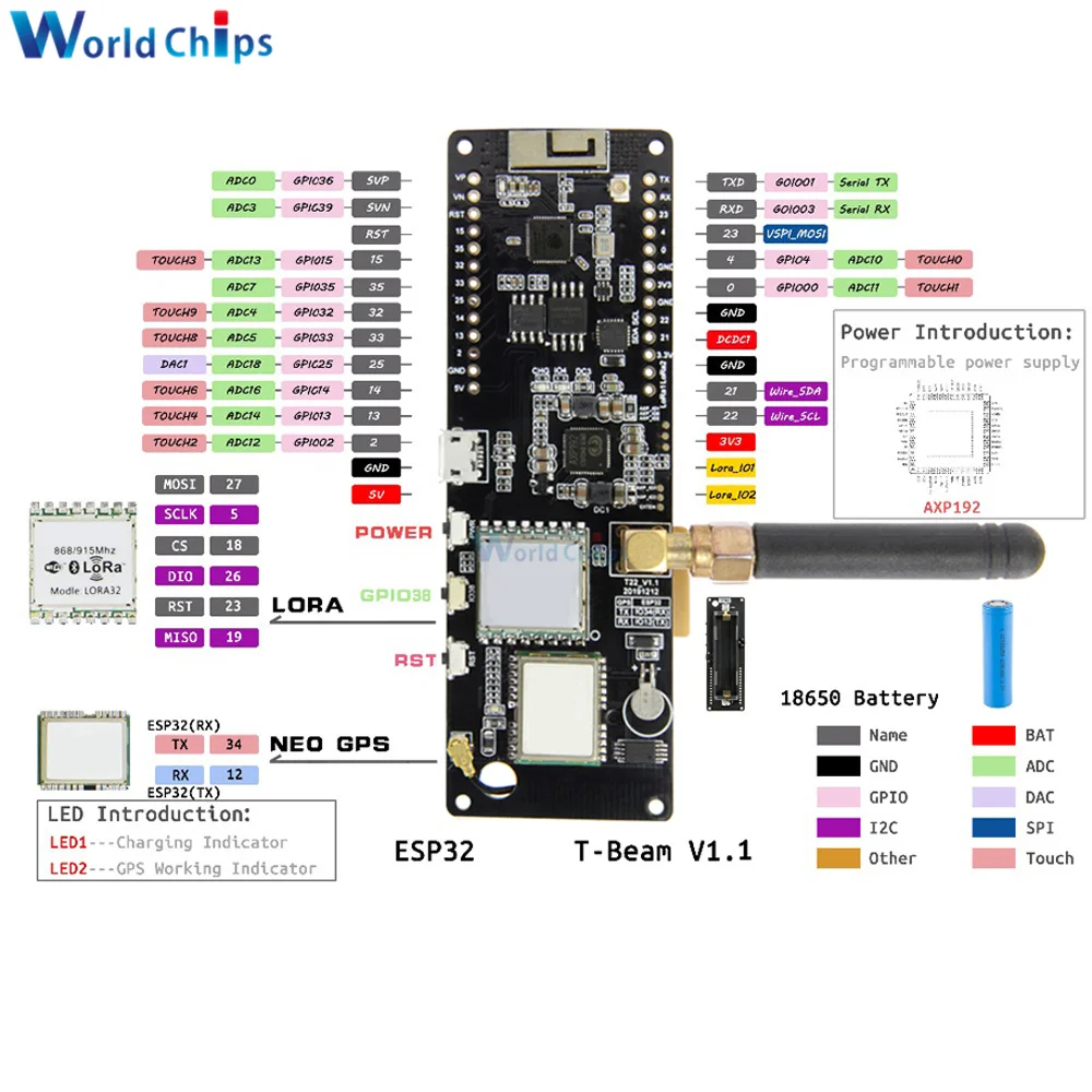 ESP32 WiFi Bluetooth Modul LoRa GPS NEO-6M SMA mit 0,96 Inch OLED – Bild 5