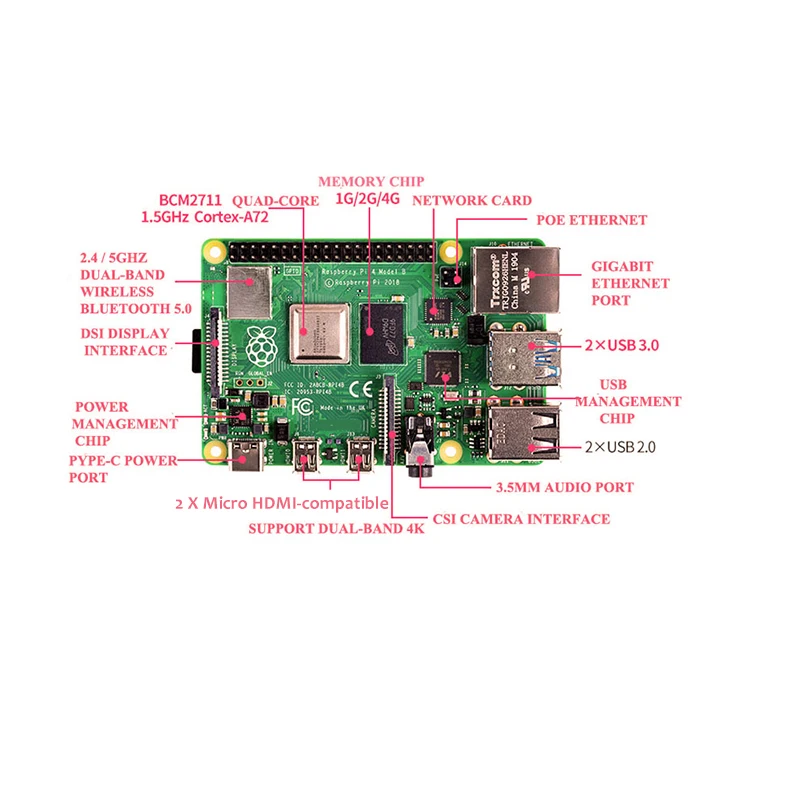 Raspberry Pi 4 Modell B Kit + Aluminium Fall + Kühlkörper + 3A – Bild 2