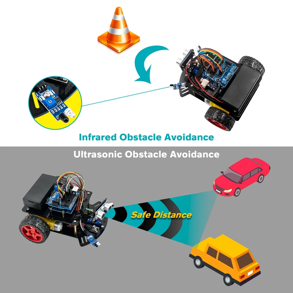 Smart Robot Car für Arduino 2WD Chassis Kit für UNO R3 – Bild 4
