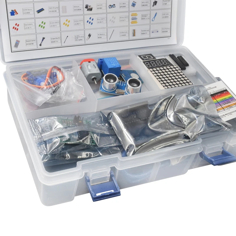 Ultimatives Starter-Kit mit Ultraschalls – Bild 3
