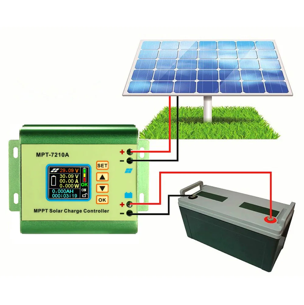 JUNTEK MPT-7210A MPPT-Controller Solarbatterieladegerät Panel Digitale – Bild 5