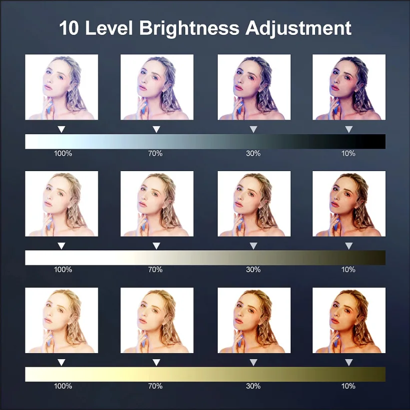 12cm Ringlicht USB Weißlicht LED Selfie-Ringlicht Fotografie – Bild 3