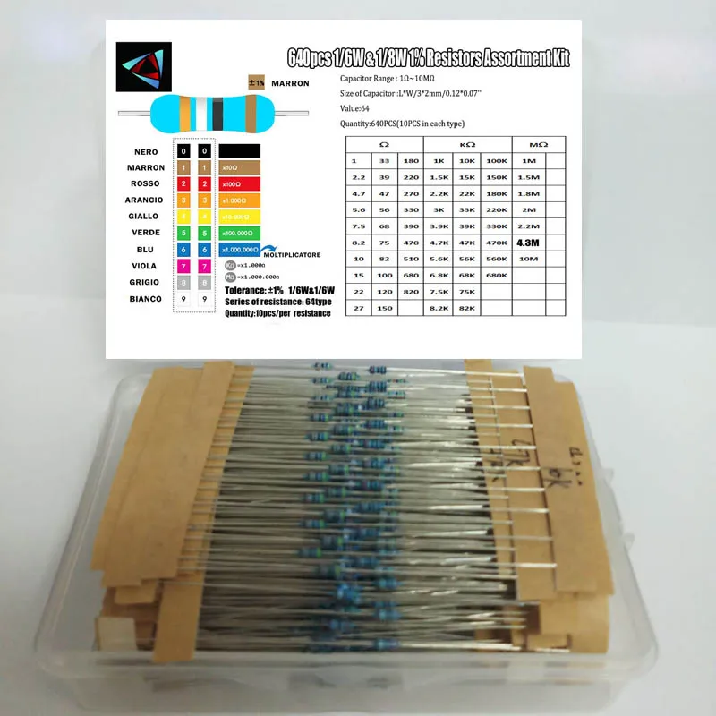 64 Werte 1R - 10MR 1/8W 1% 0,125 W Metall Film Widerstände Assorted Kit Set (640 Stück)