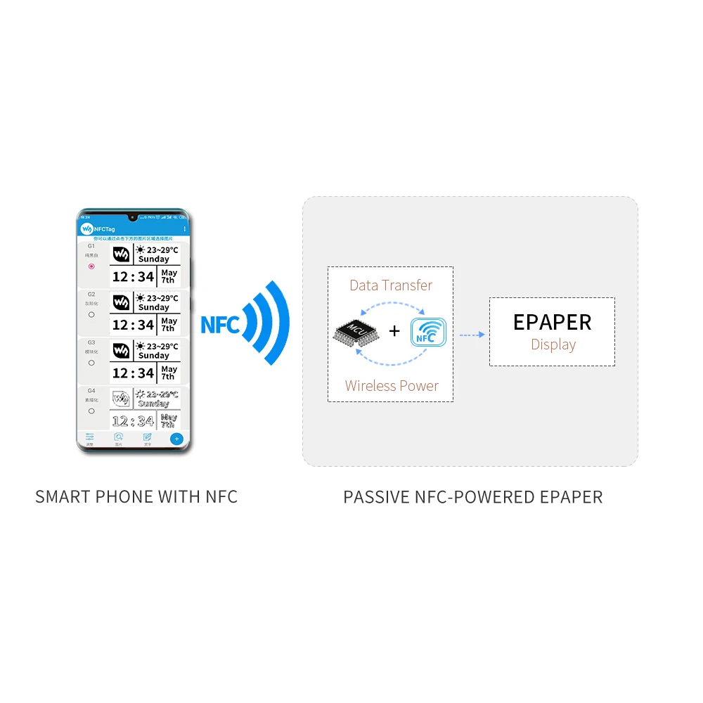 2,7 zoll 264X176 Drahtlose NFC-Powered E-paper E-ink Display Modul – Bild 4