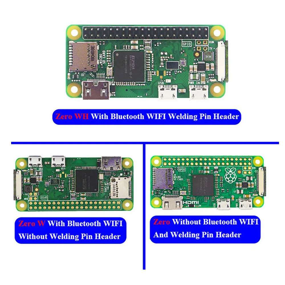 Raspberry Pi ZERO 2W / ZERO W / ZERO WH WIFI Bluetooth-Board mit 1GHz – Bild 5