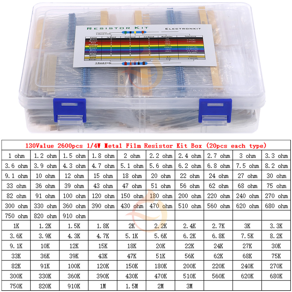 130 Werte 1/4 W 0,25 W 1 % Metallschichtwiderstände, sortiertes Kit, Widerstände, Sortimentskits (2600 Stück)