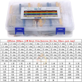 130 Werte 1/4 W 0,25 W 1 % Metallschichtwiderstände, sortiertes Kit, Widerstände, Sortimentskits (2600 Stück)