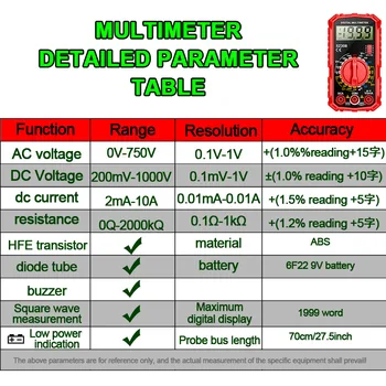 Digital Multimeter AC/DC Strom Meter Spannung Widerstand Meter Elektriker LCD Hintergrundbeleuchtung Ohm
