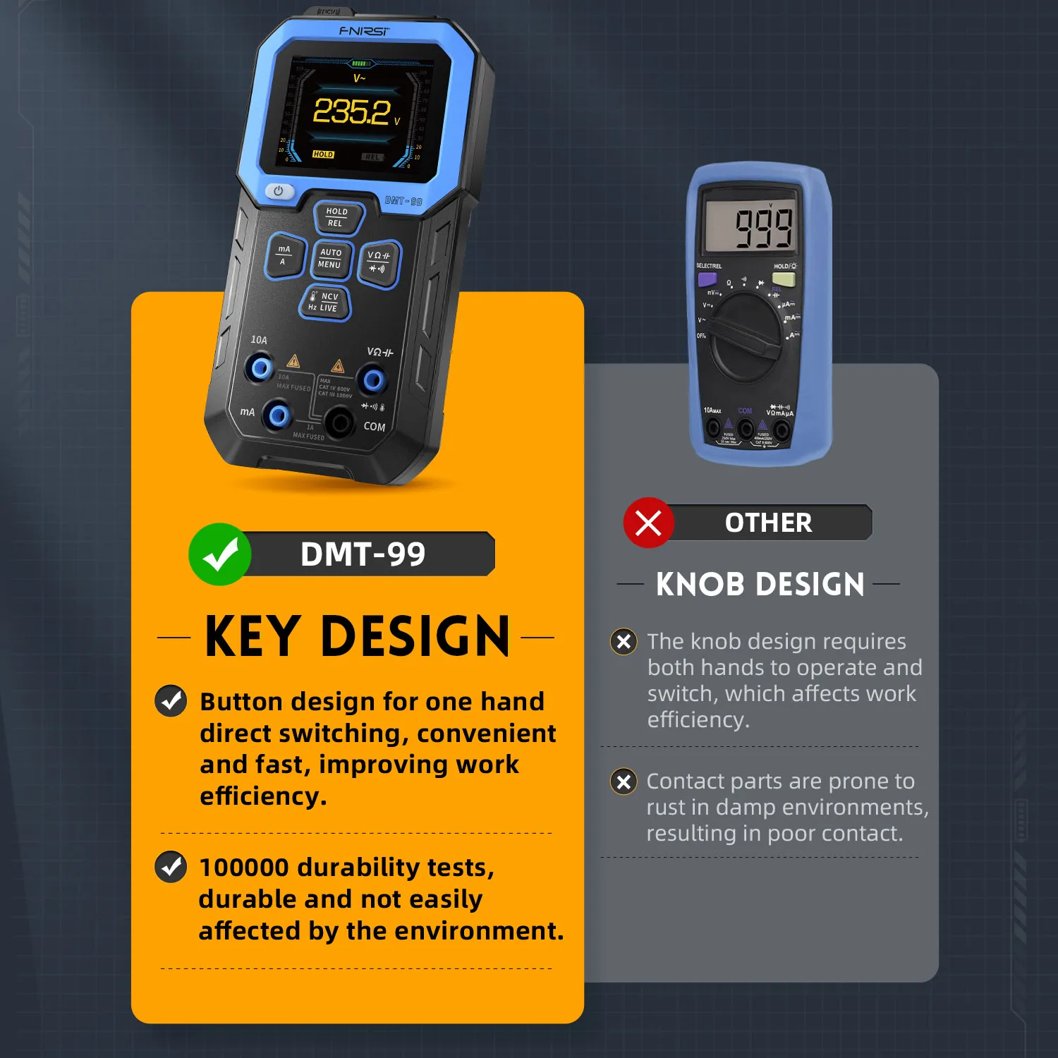 FNIRSI DMT-99 Digitalmultimeter 9999 Zählungen Smart Professional – Bild 2