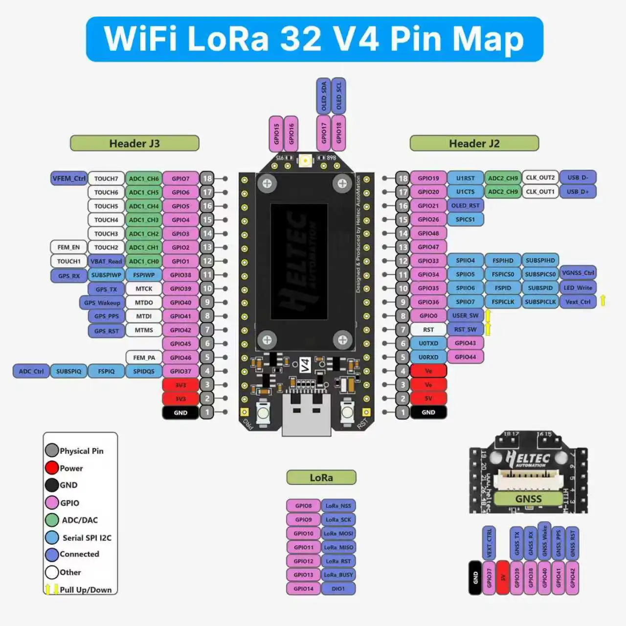 Heltec V4 Meshtastic WiFi LoRa 32 Dev-Board-Gehäuse-Set, weiche – Bild 4