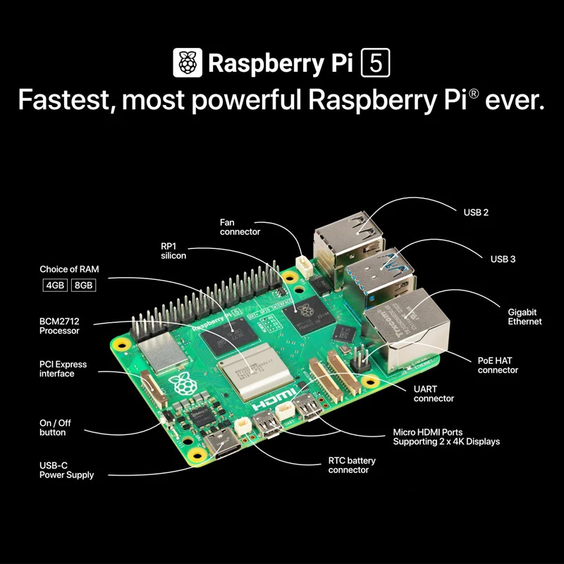 Raspberry Pi 5 16 GB 8 GB 4 GB RAM BCM2712 2,4 GHz VideoCore VII GPU – Bild 2