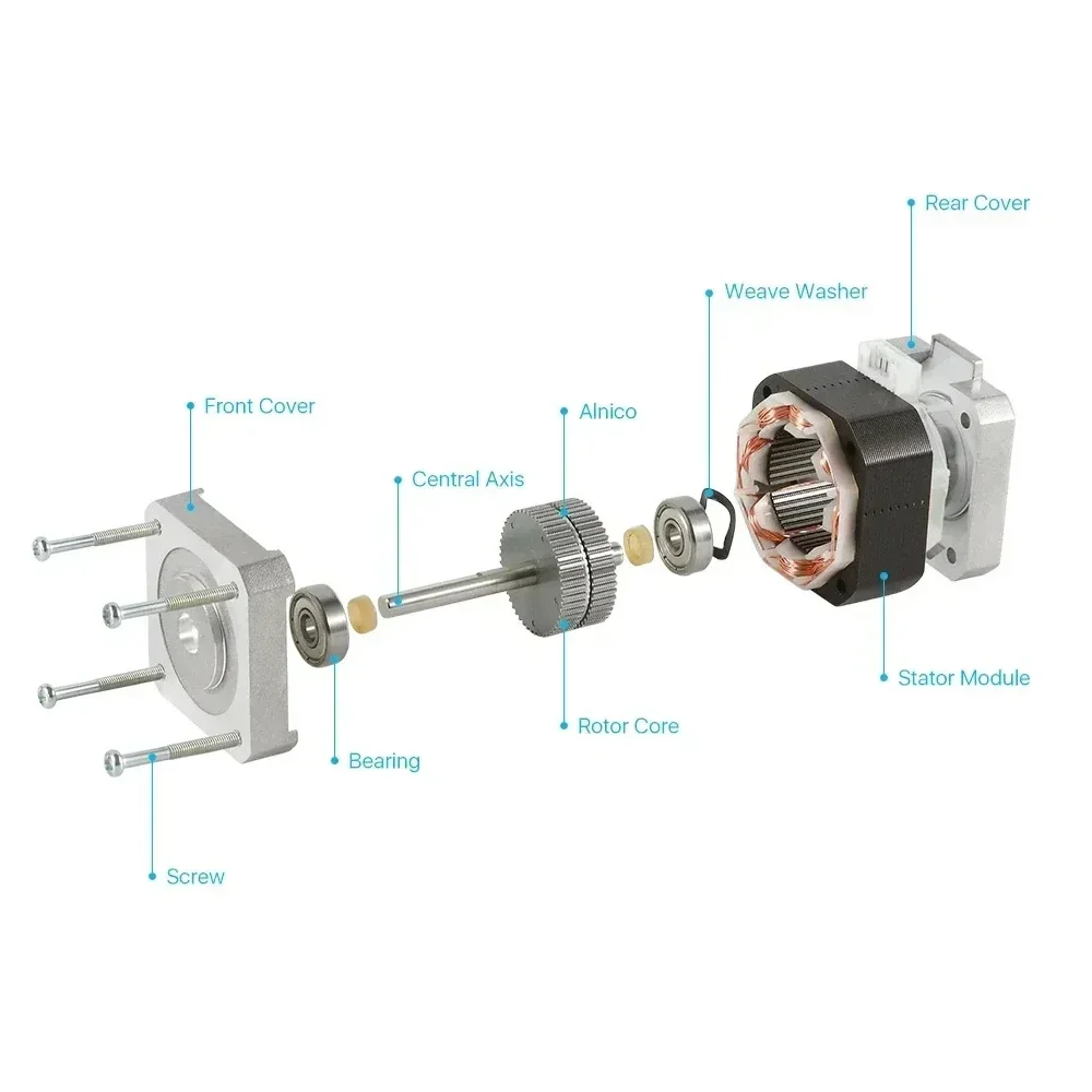 Nema17 Schrittmotor 42 Motor 4-Leiter 0,28Nm/0,42/0,56Nm/0,7Nm 1,8 – Bild 5