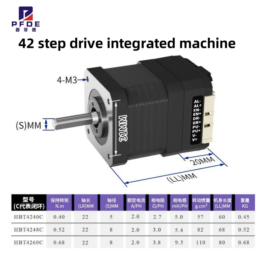 NEMA17 Schrittmotor mit integriertem Treiber, integrierter Closed-Loop-Steuerung, mit Impuls-Encoder