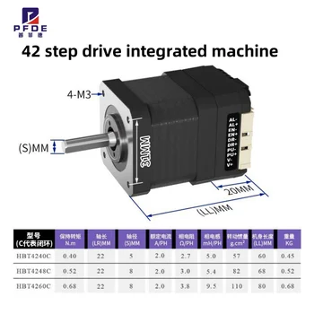 NEMA17 Schrittmotor mit integriertem Treiber, integrierter Closed-Loop-Steuerung, mit Impuls-Encoder