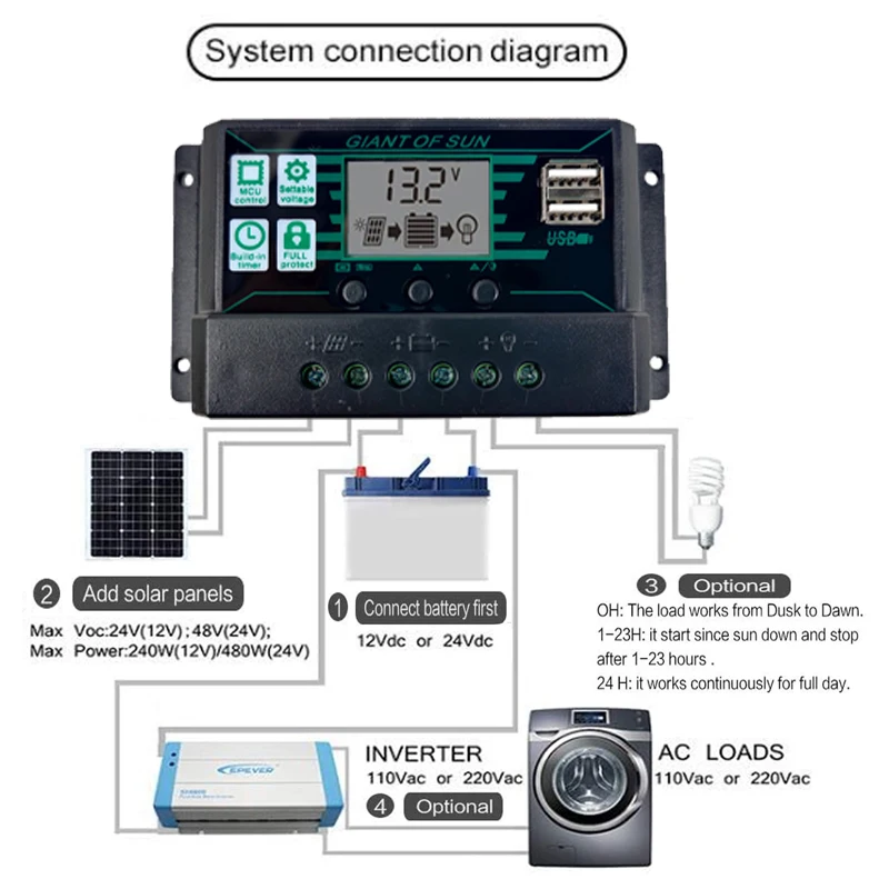 Solarladeregler 100 A PWM LCD-Display 12 V/24 V Dual USB 5 V – Bild 3