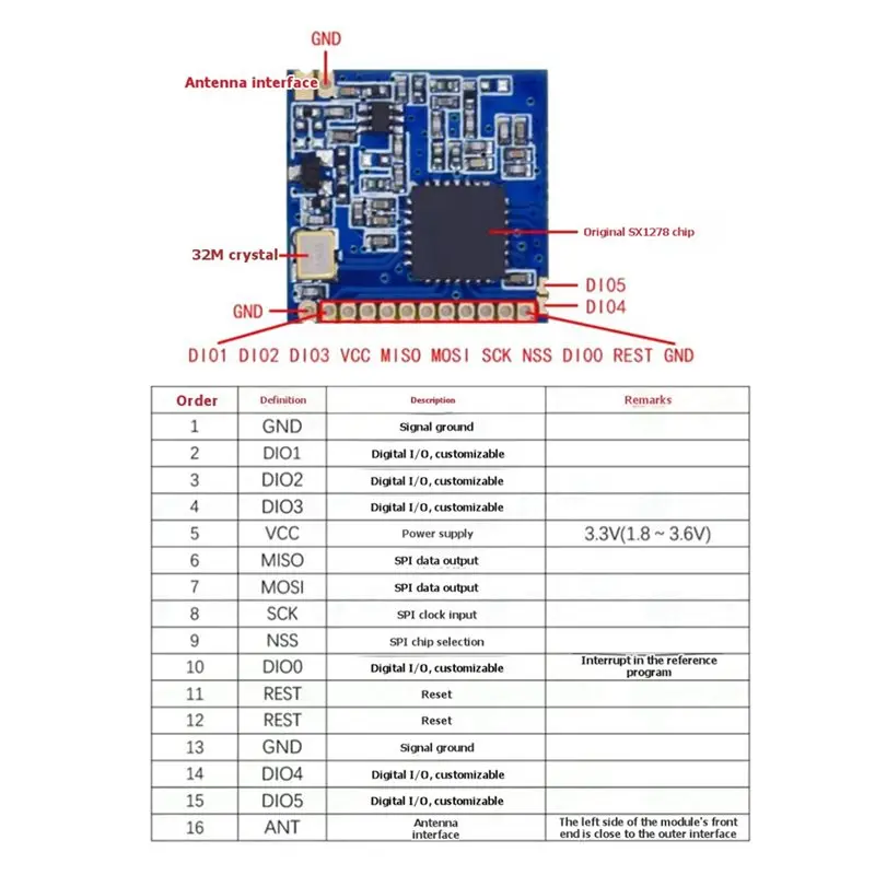 2X SX1278 Lora 433 MHz Funkmodul, RF-Transceiver-Antenne mit großer – Bild 2