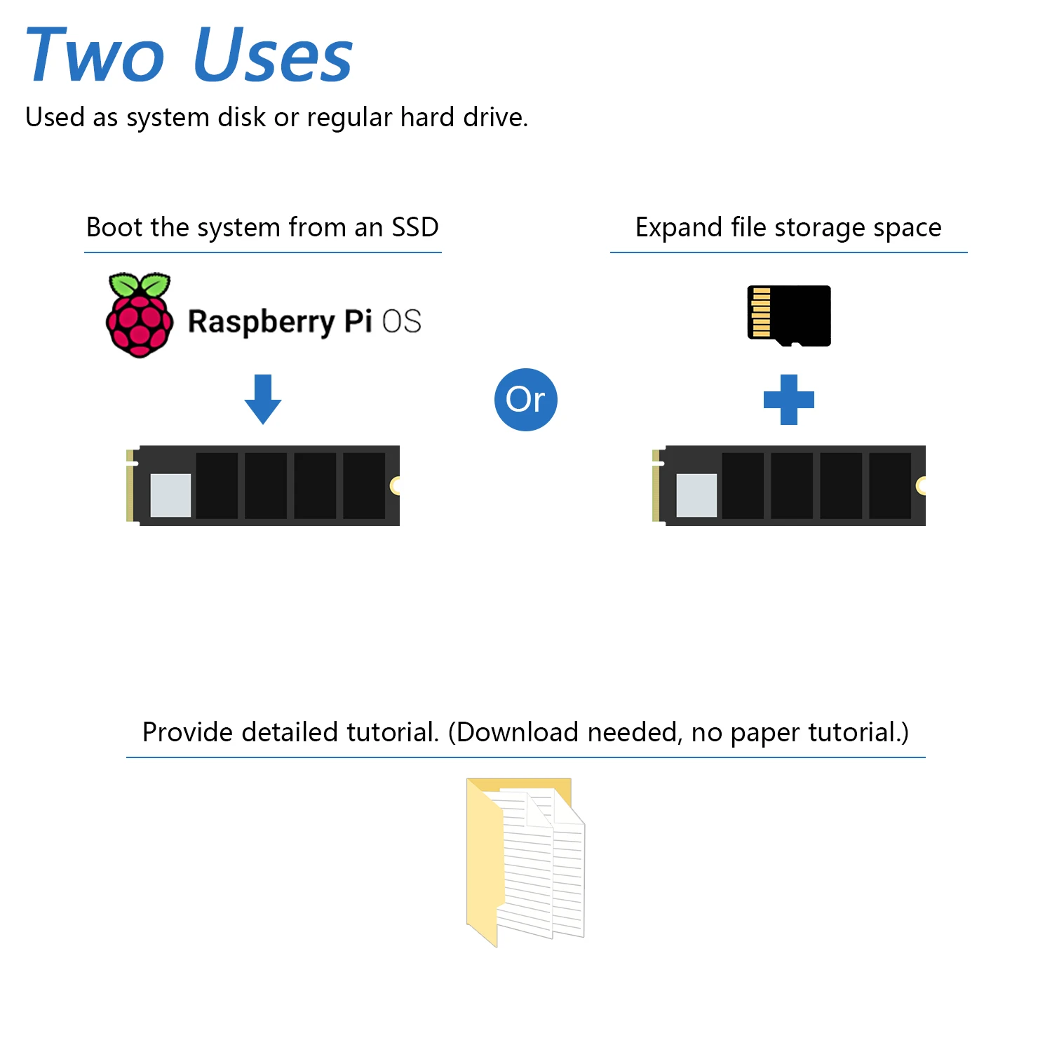 Freenove M.2 NVMe Adapter V2 für Raspberry Pi 5 mit 128 GB 256 GB 512 – Bild 3