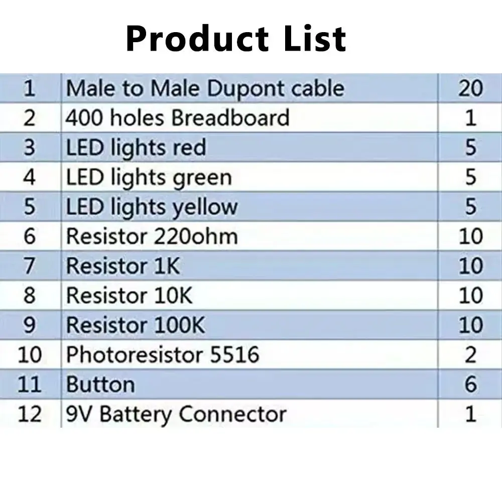 Starter-Kit für UNO R3 Mini-Steckbrett LED Jumper-Kabel Tasten – Bild 2