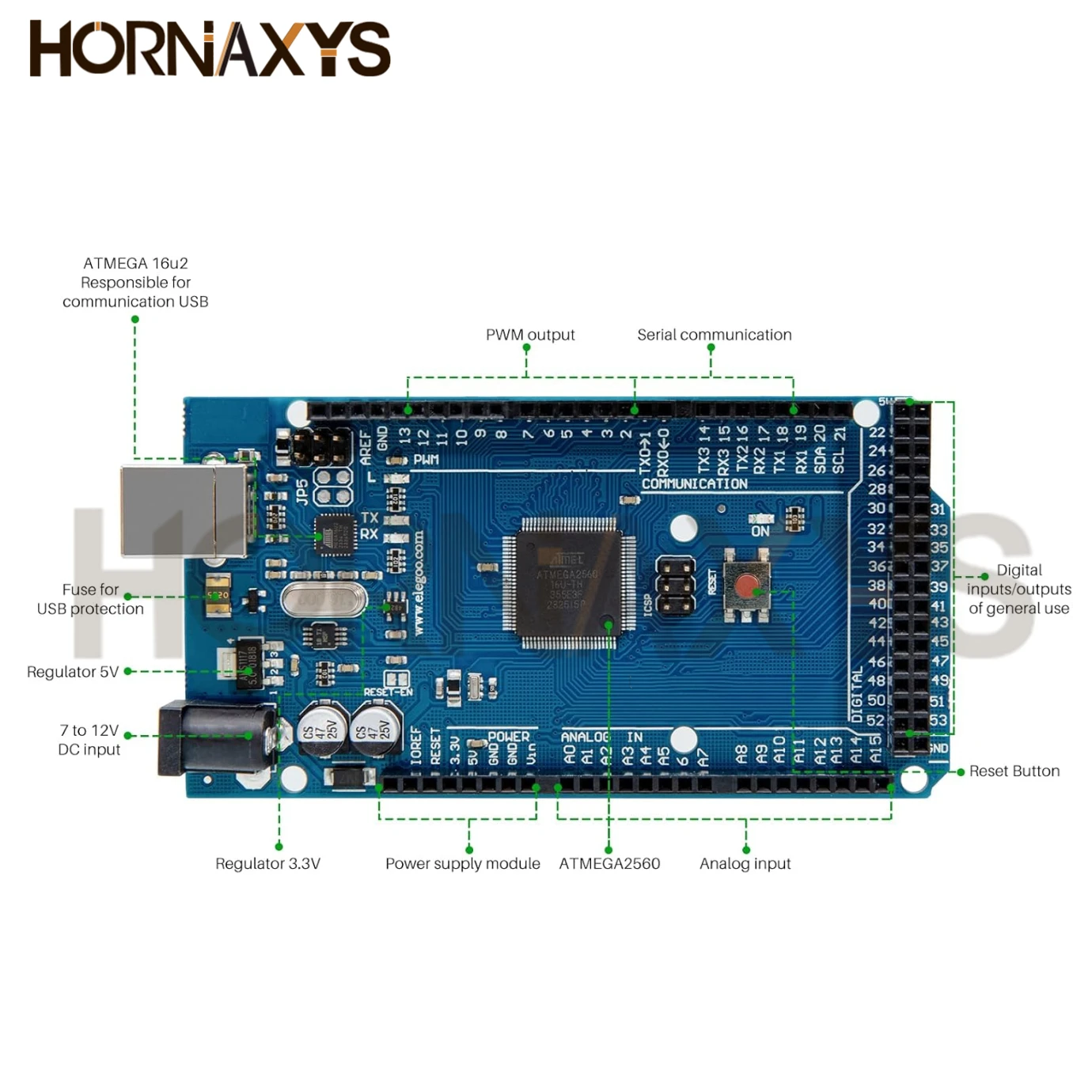 MEGA2560 R3 (ATmega2560-16AU CH340G) Pro mini MEGA2560 AVR USB-Board – Bild 2
