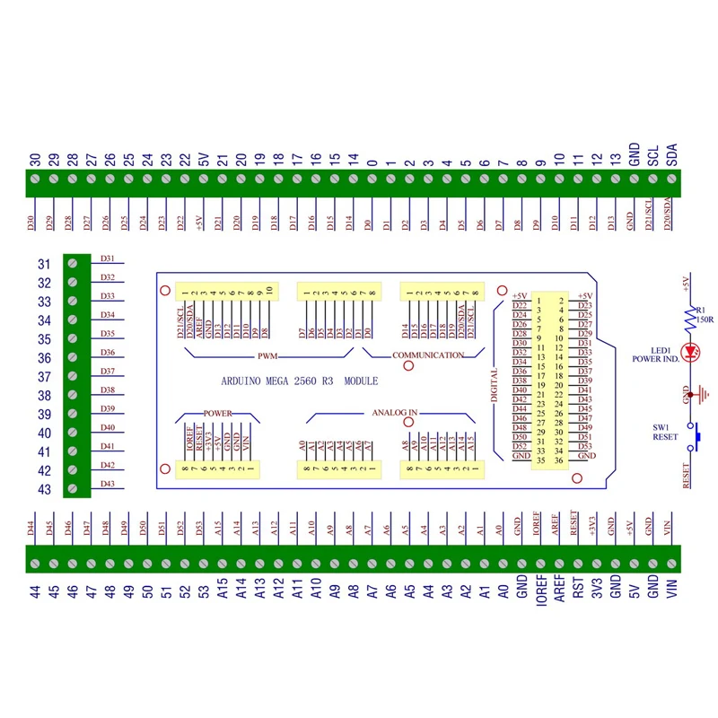 DIN-Schienenmontage-Schraubklemmenadaptermodul, für MEGA-2560 R3 – Bild 5