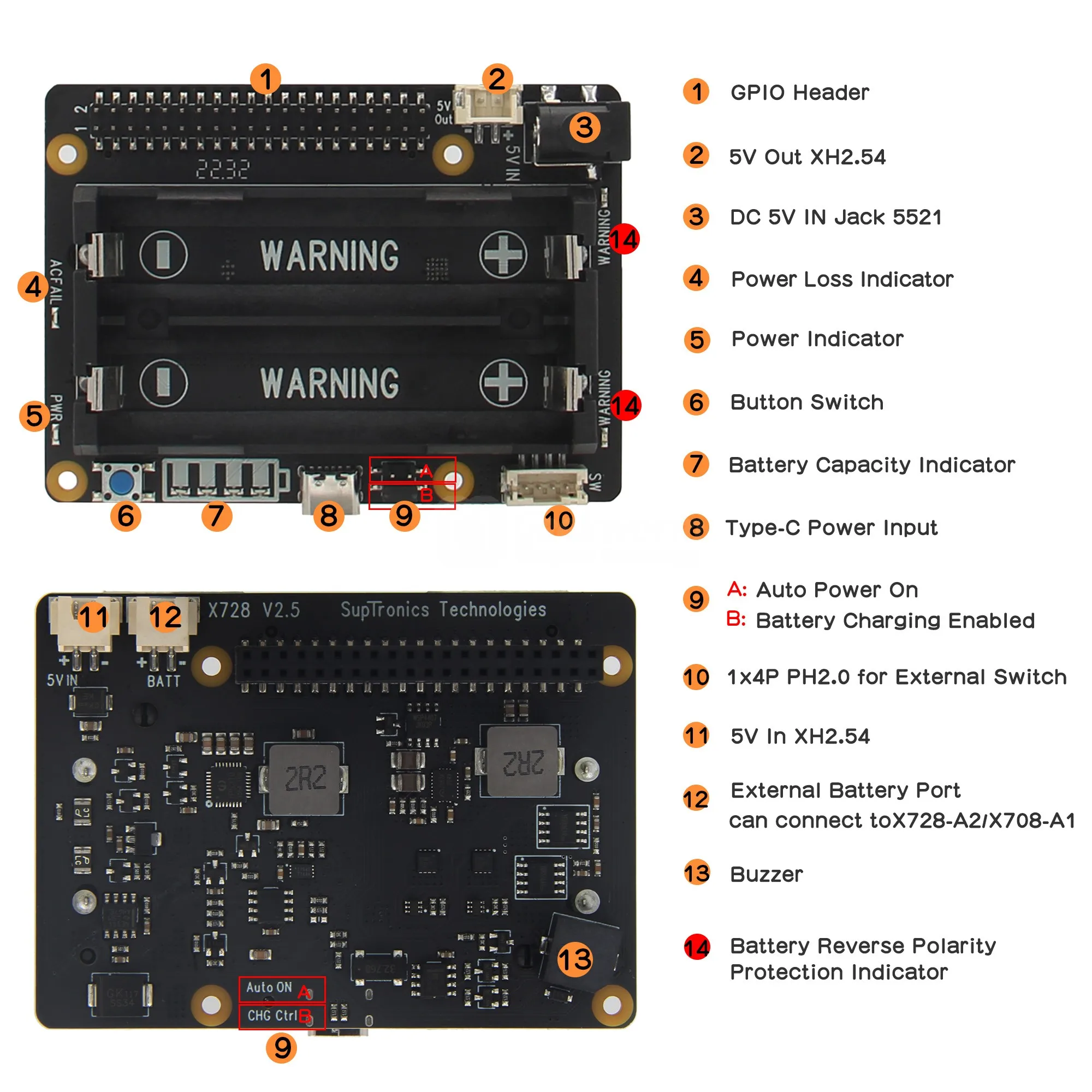 Raspberry Pi USV HAT, X728 V2.5 Power Mangement Board für Raspberry Pi – Bild 2