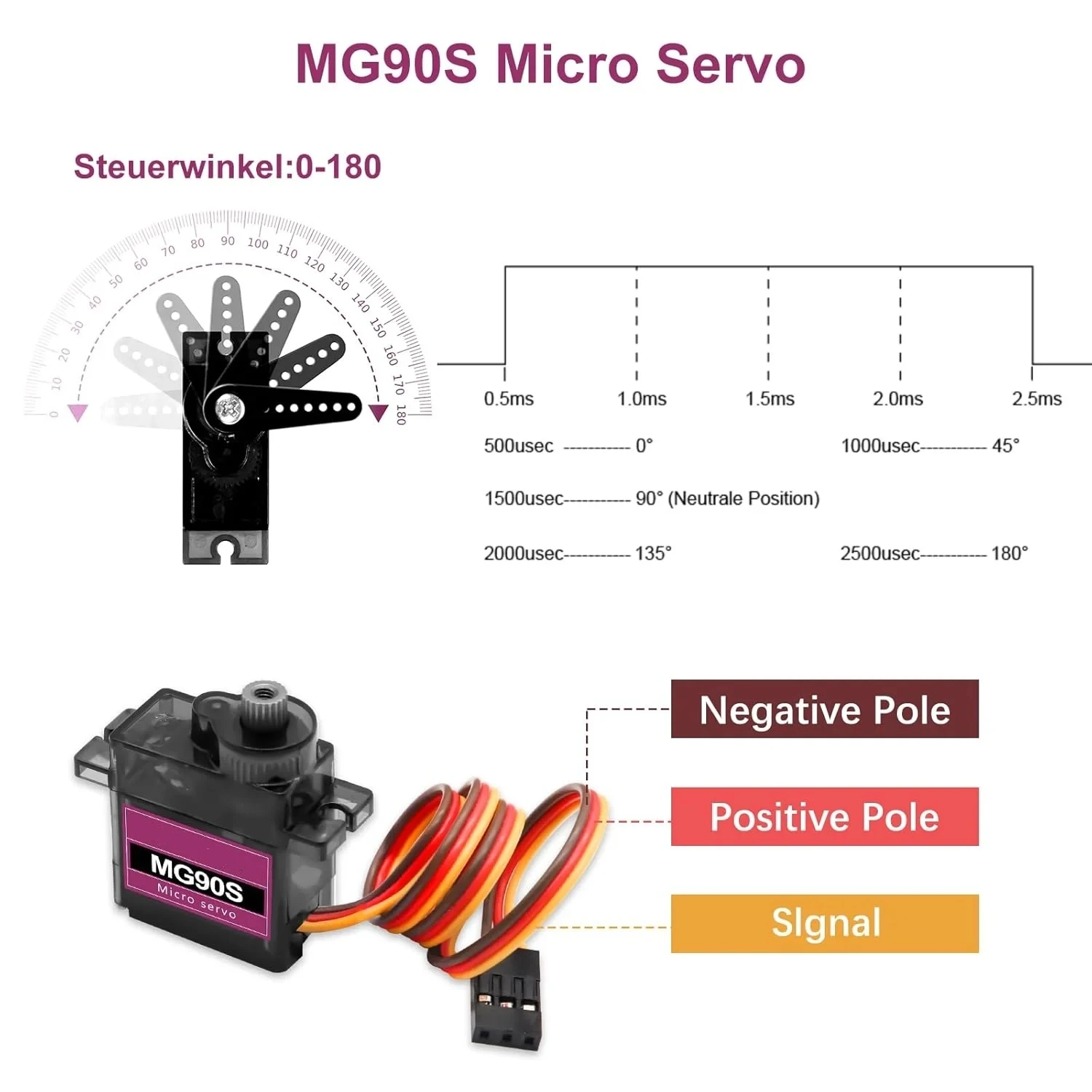MG90S Servo 2/5/10 Stück Ganzmetallgetriebe 9g SG90 Verbesserte – Bild 3