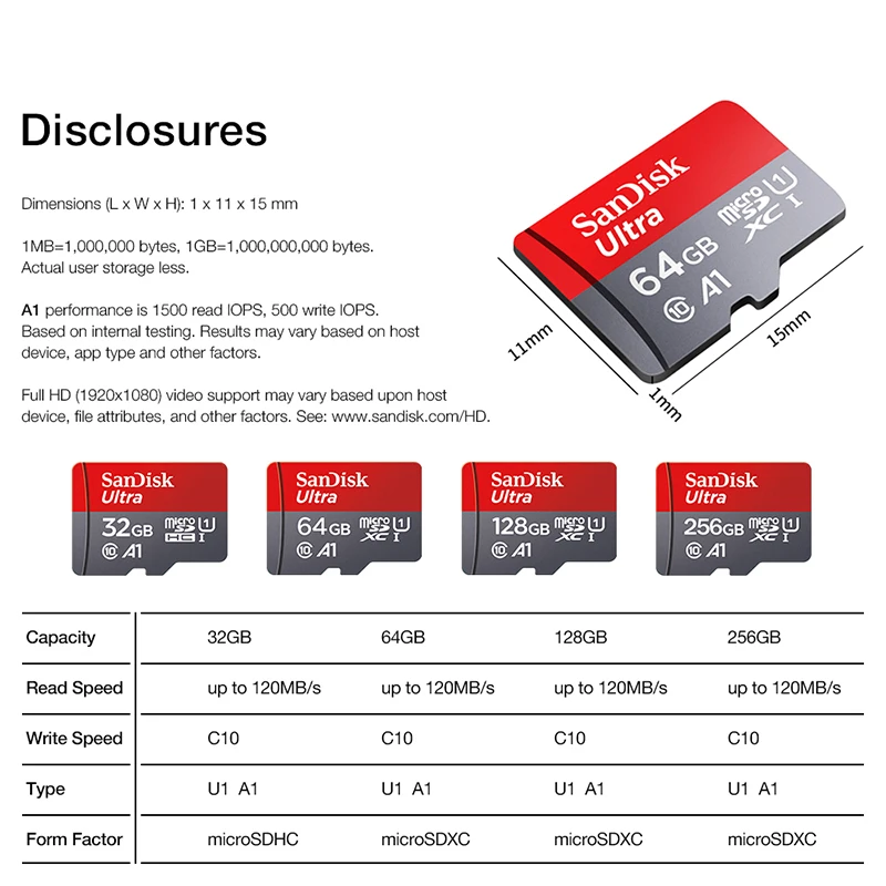 Ultra microsd 128 GB 32 GB 64 GB 256 GB 512 GB A1 Micro SD-Karte SD TF – Bild 6