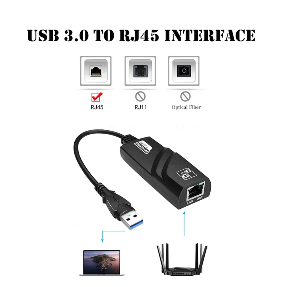 10/100/1000 Mbit/s USB 3.0 kabelgebundene Netzwerkkarte USB auf RJ45 – Bild 5