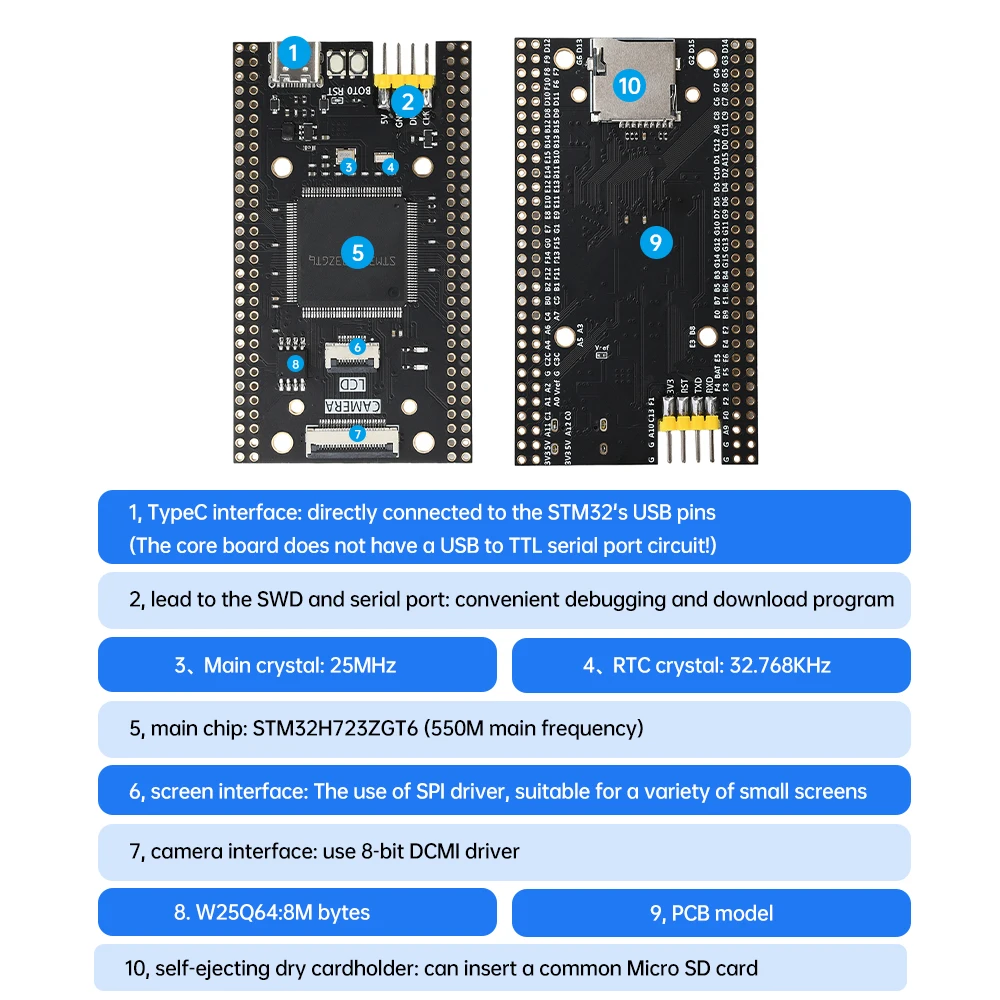 Stm32H723Zgt6 Core Board Stm32 Development Board Modul STM32H723 – Bild 6