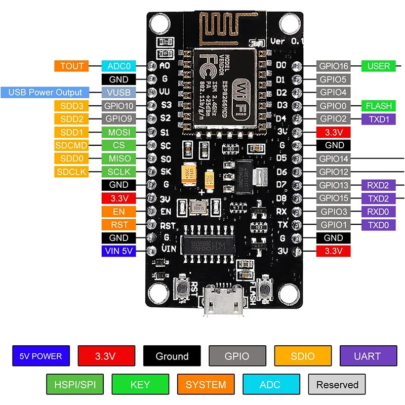 ESP8266 NodeMCU LUA CH340 ESP-12E WiFi Internet Development Board 4M – Bild 2