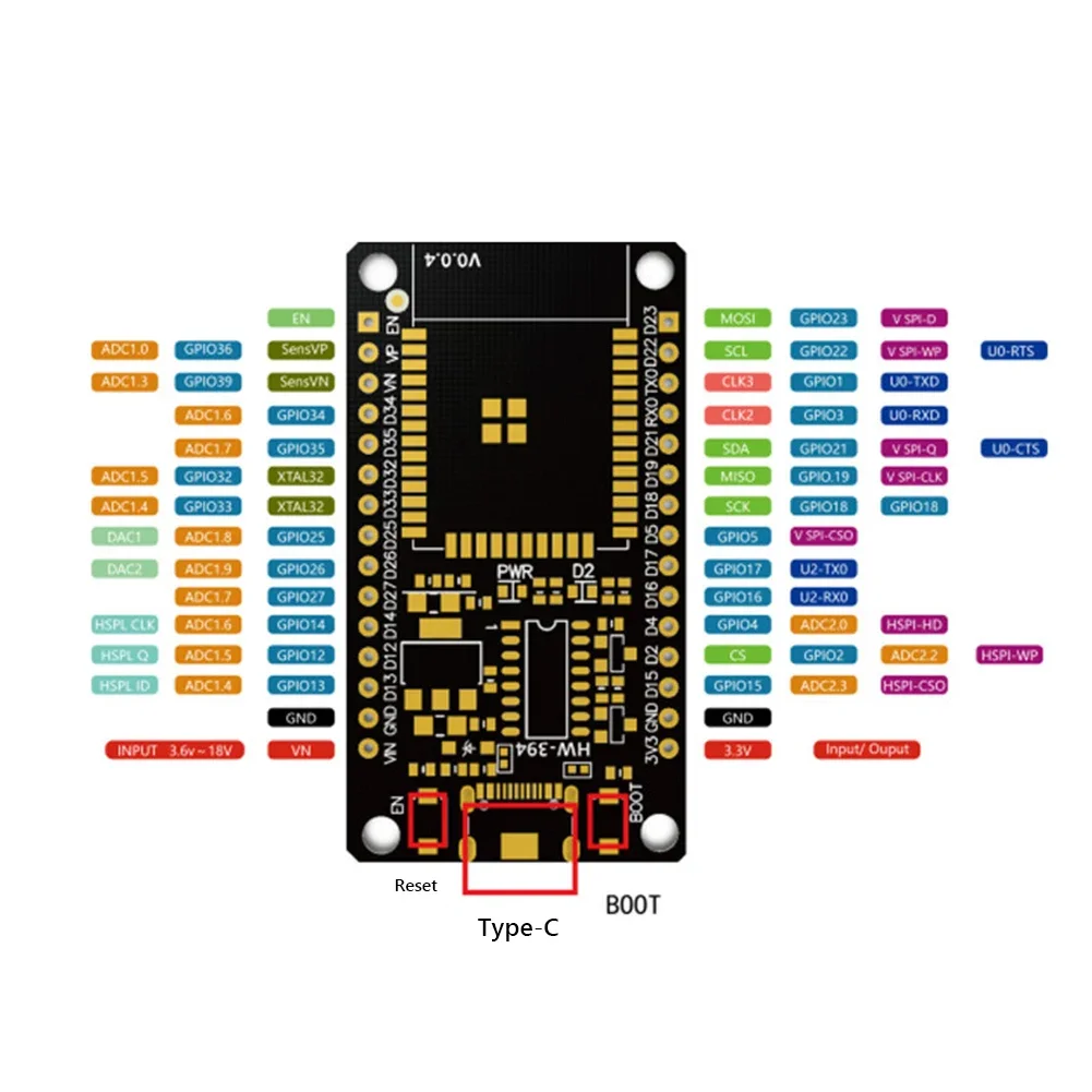 ESP32 Entwicklungsboard WiFi+Bluetooth Modul Dual-Core NodeMCU-32S – Bild 4