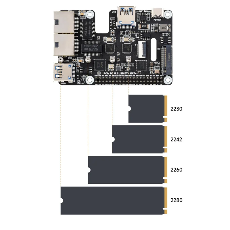 AAAEL-Für Raspberry Pi 5 Erweiterungskarte Pcie zu M.2 USB ETH HAT+ – Bild 4