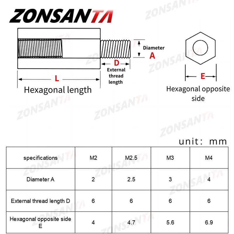 M2 M2,5 M3 M4 Schwarz Nylon Sechskant Außengewinde Abstandshalter – Bild 6