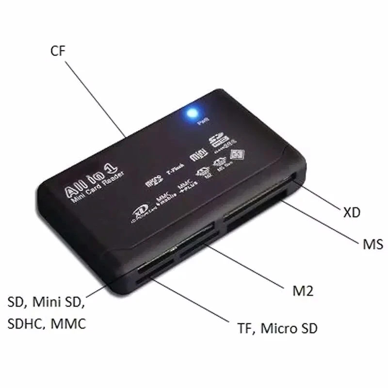 USB 2.0 All-in-One-Mini-Speicherkartenleser, multifunktionaler – Bild 3