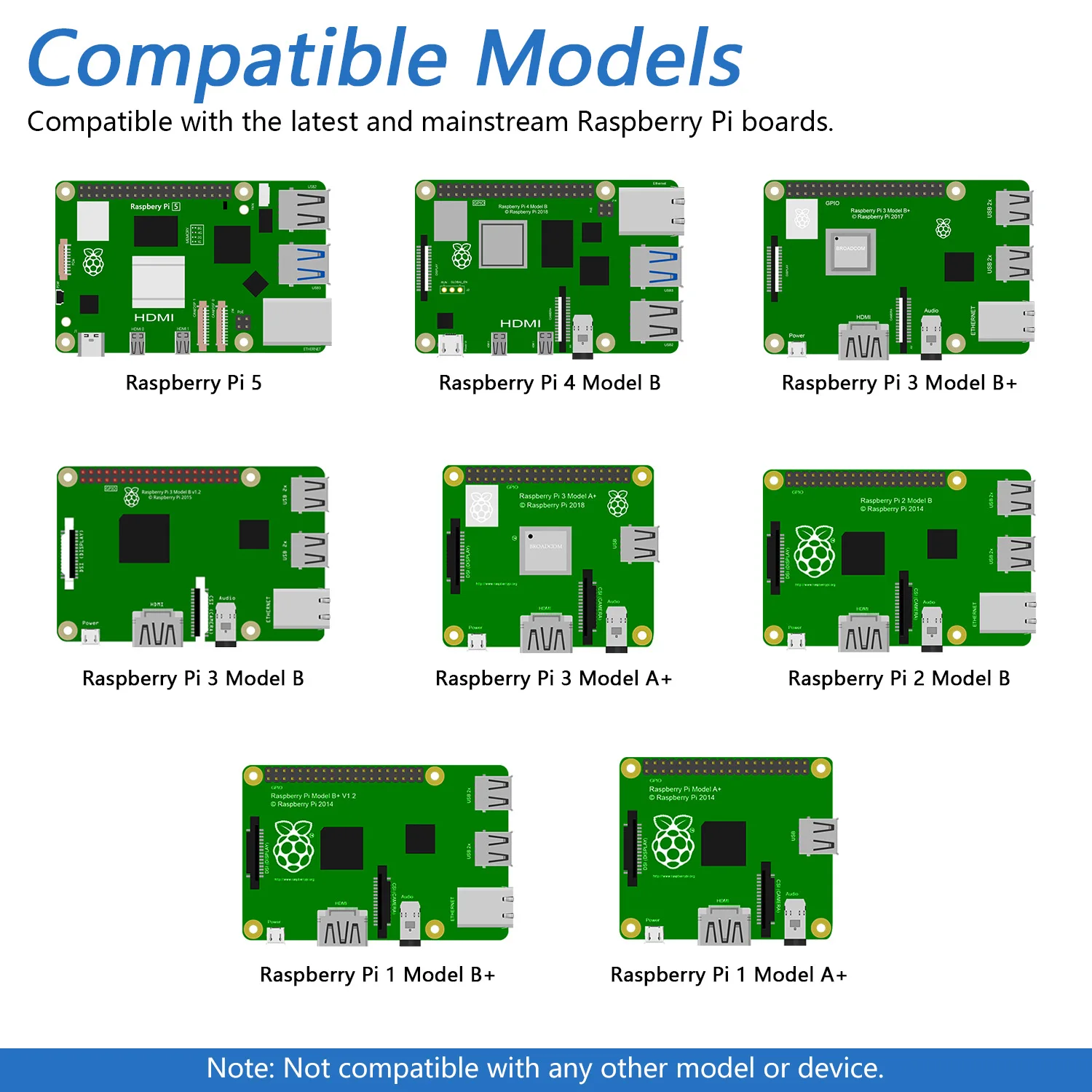 Freenove Touchscreen für Raspberry Pi 5 4 Bildschirmanzeige 5 / 7 Zoll – Bild 5