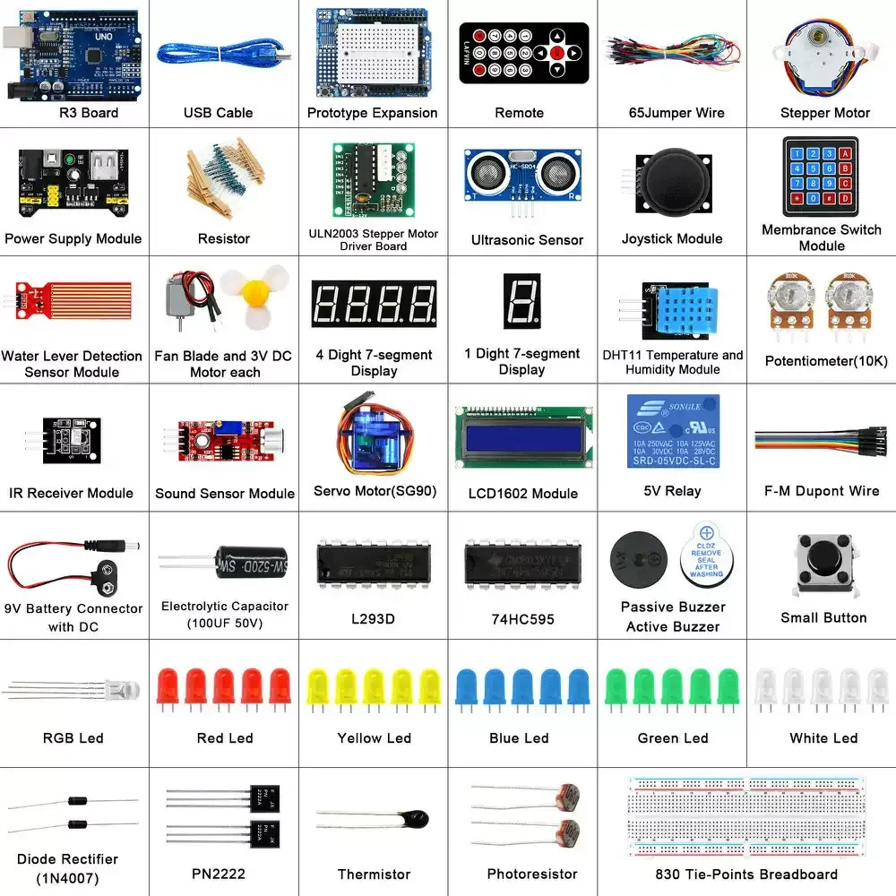 RFID Upgrade Starter Kit Verbessertes UNO R3 Entwicklungsboard – Bild 4