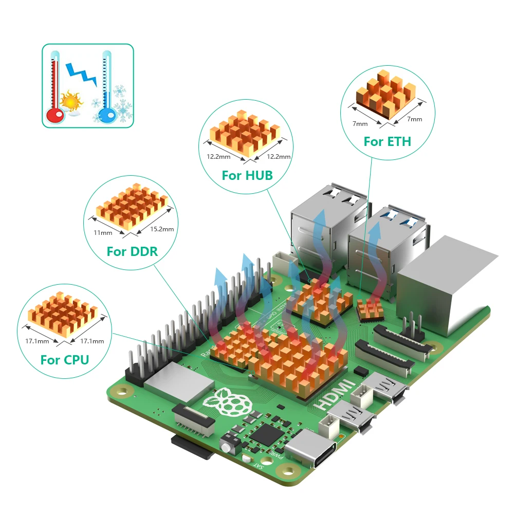 Raspberry Pi 5, Aluminiumgehäuse, unterstützt Raspberry Pi 5 Active – Bild 5