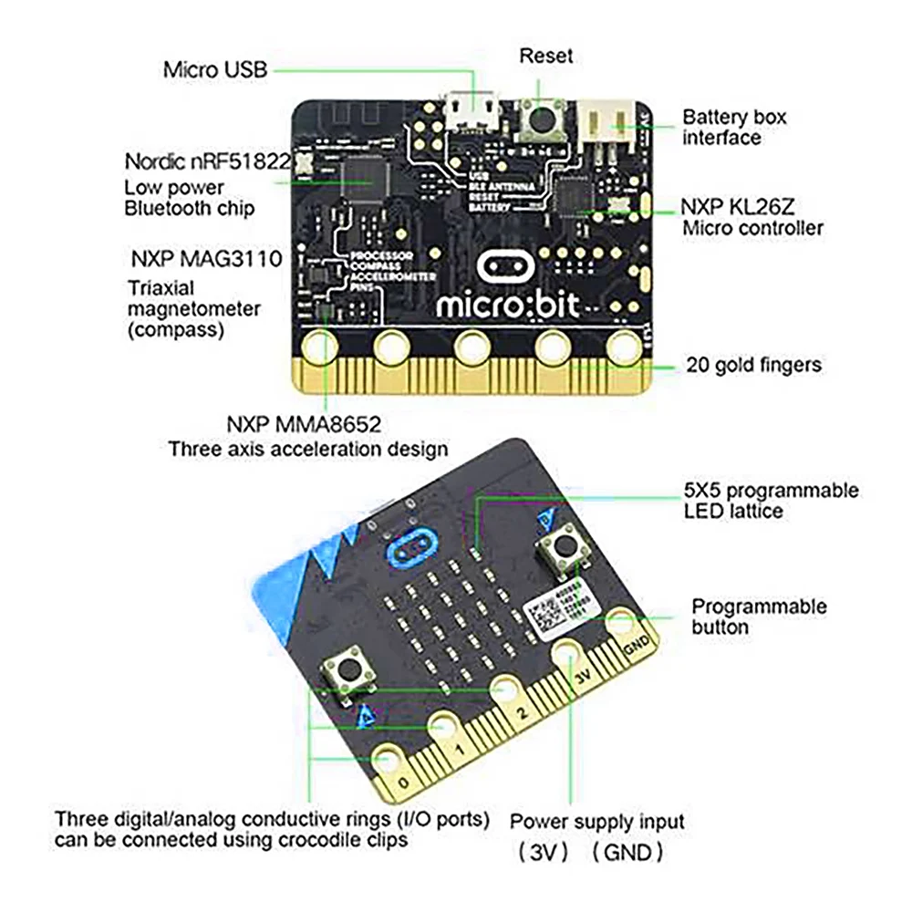 Micro:Bit V1.5 Entwicklungsboard Micro:Bit Smart Car Kit/Qtruck/Python Education BBC Microbit Programmierbarer