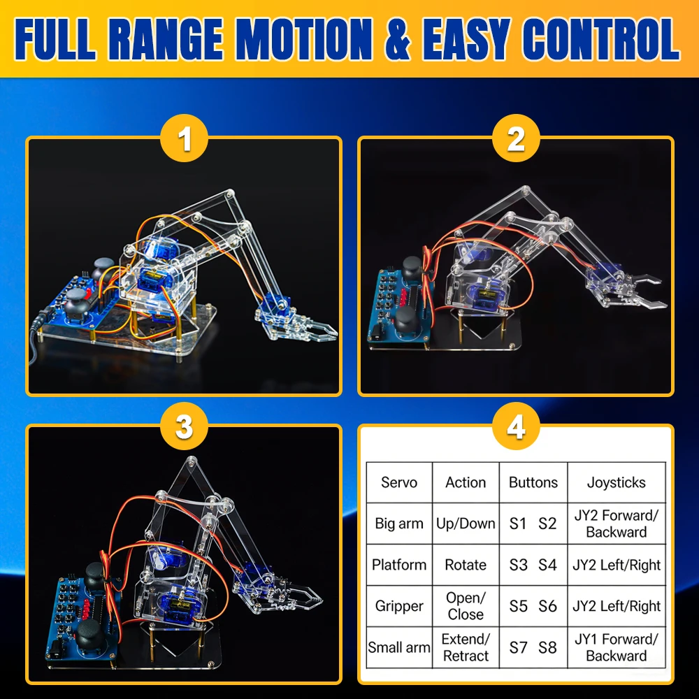 4DOF Acryl-Roboterarm-Klauenbaugruppe, DIY-Elektronik-Kit – Bild 5