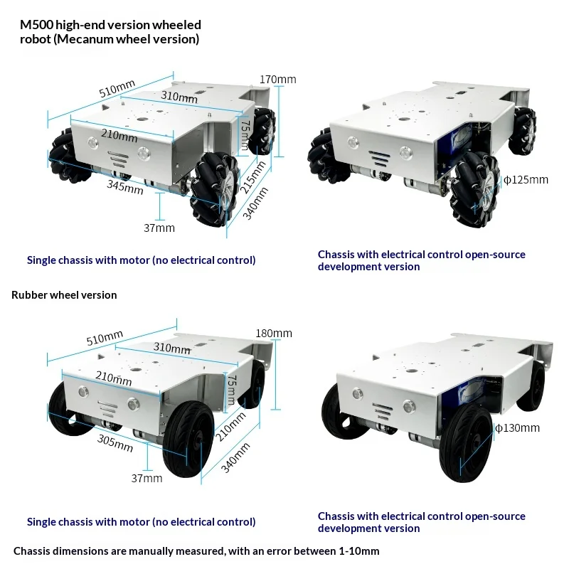 Allrad-Roboter, Schwerlast-Transportwagen – Bild 4