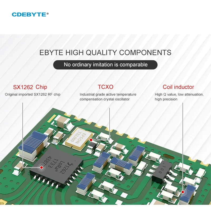 SX1262 LoRa Wireless Maodule 32M Hochpräzises TCXO E22-900M22S 22dBm – Bild 6