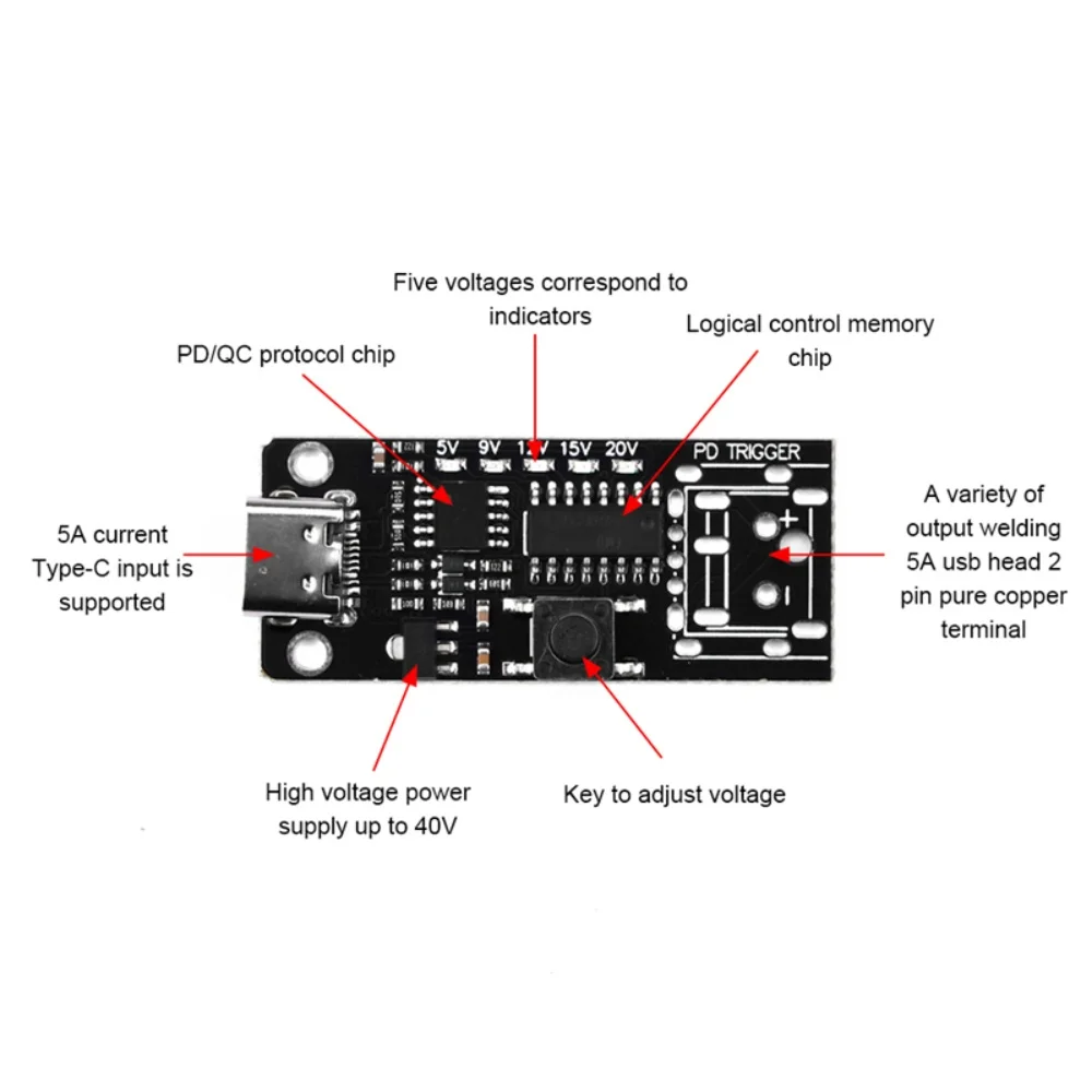 100W 5A USB-C Schnellladungs-Trigger-Board-Modul PD/QC Decoy-Board – Bild 2