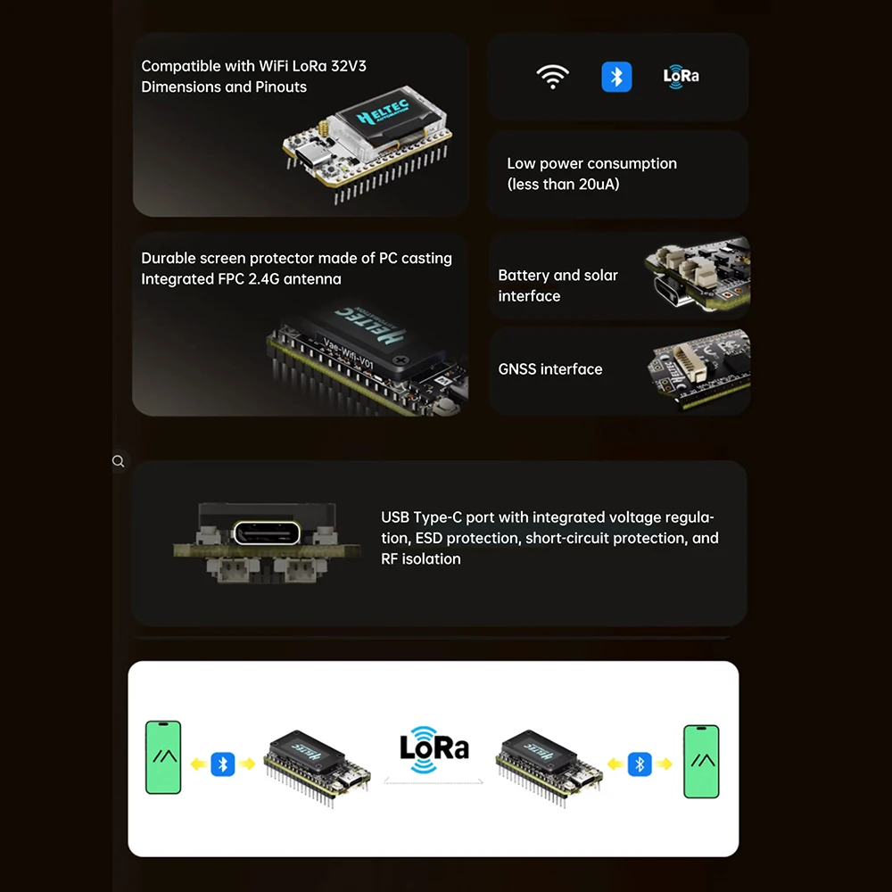863-928 MHz Heltec LoRa 32 V4 Meshtastic GPS ESP32 SX1262 OLED – Bild 5