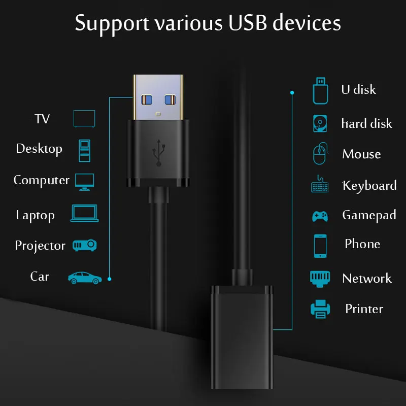 USB 3.0/2.0-Verlängerungskabel, Stecker auf Buchse – Bild 6