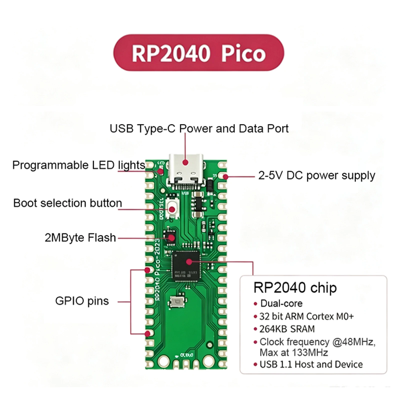 Raspberry Pi Pico W RP2040 Dual-Core ARM Cortex-M0+ Mikrocontroller – Bild 3