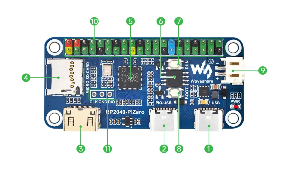 Raspberry Pi RP2040 PiZero Python Programmier- und Entwicklungsboard – Bild 4