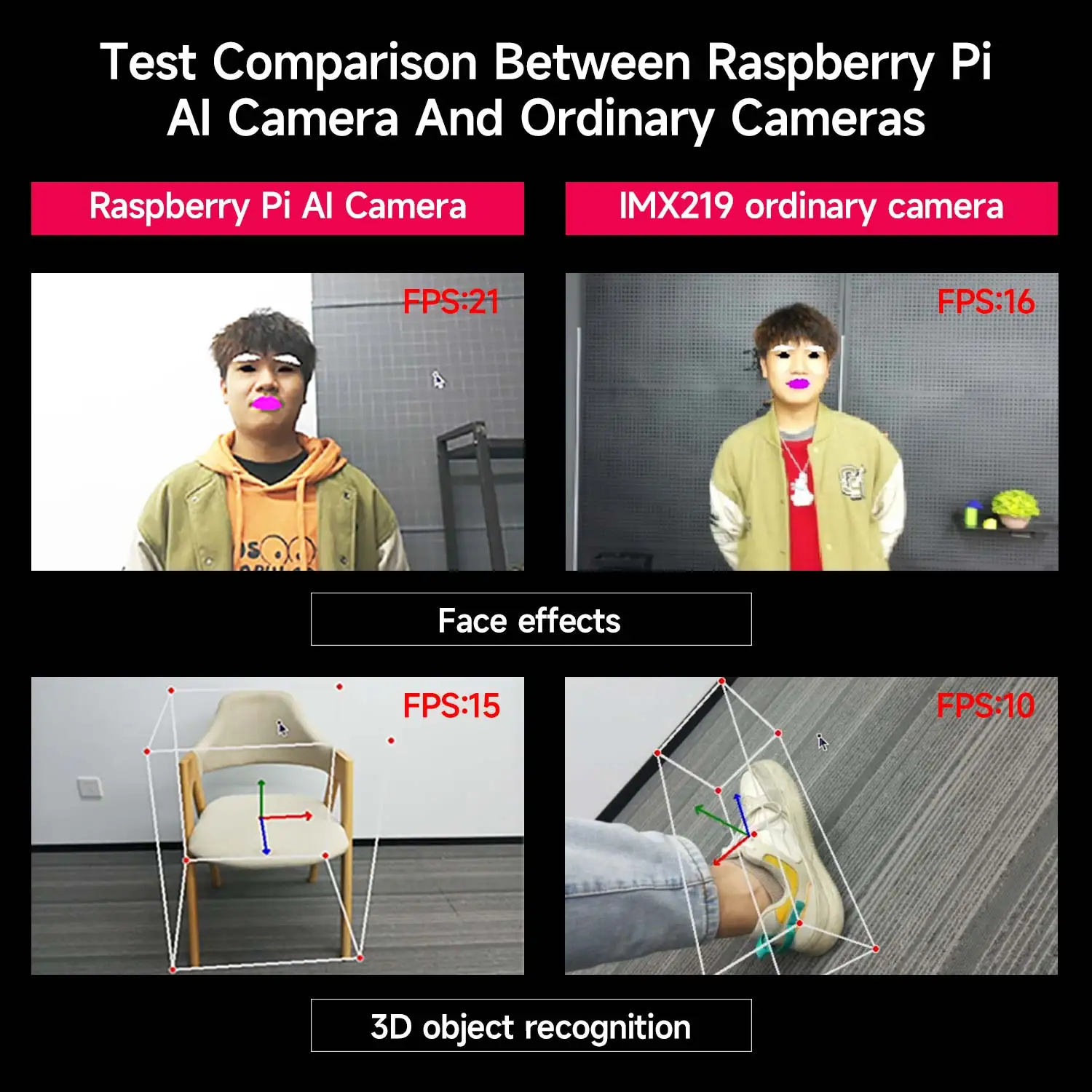 Raspberry Pi AI Kamera 12MP IMX500 Intelligente Visuelle Sensor Vision – Bild 3